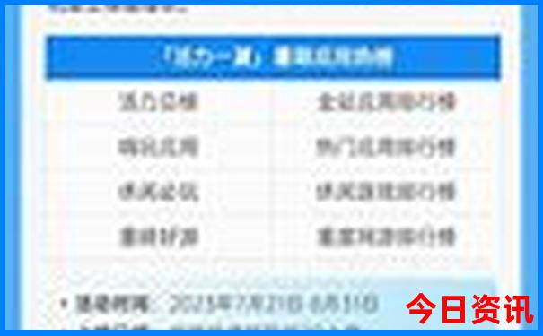 青岛游玩必去景点推荐